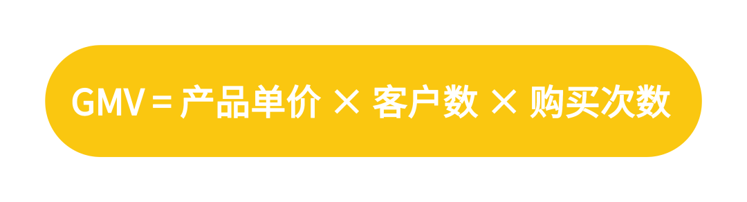 重识社群真面目——万字深度复盘，护肤私域社群的尝试与创造